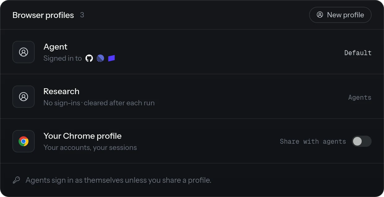 Browser profiles: an Agent profile signed in to GitHub, Linear and Stripe, a Research profile with no sign-ins, and your own Chrome profile with sharing to agents turned off