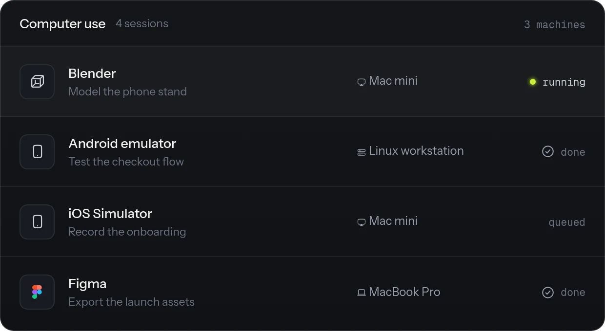 Computer use sessions across machines: Blender on a Mac mini, an Android emulator on a Linux workstation, the iOS Simulator on a Mac mini, and Figma on a MacBook Pro