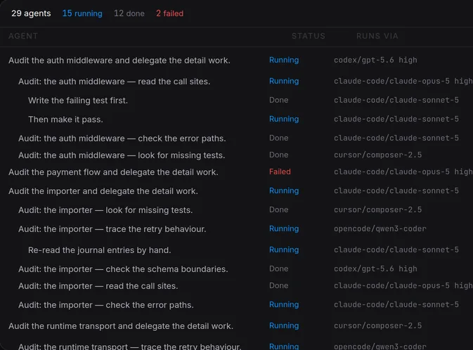The Longwave Agents work area showing a swarm of twenty-nine agents across Codex, Claude Code, Cursor and OpenCode